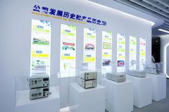 <b>HPLC，依利特30年的專注</b>