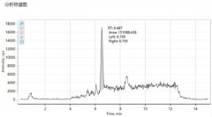 【實戰(zhàn)手冊】LC-MS/MS基線高、空白出峰？一套清晰的排查思路請收好！